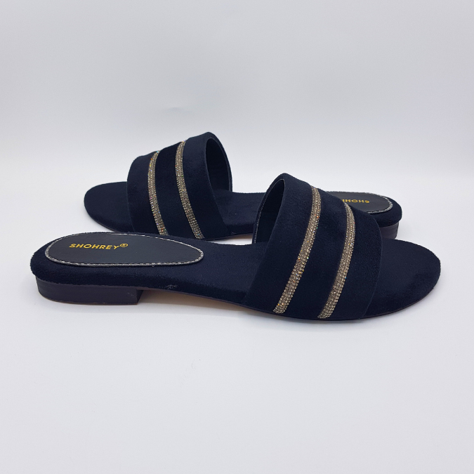 Sizzle - Slides